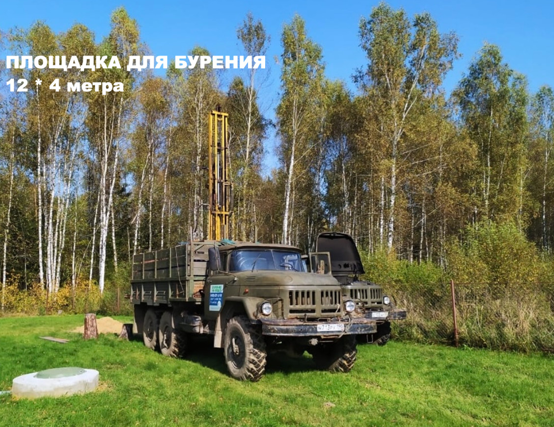 Процесс создания скважины
