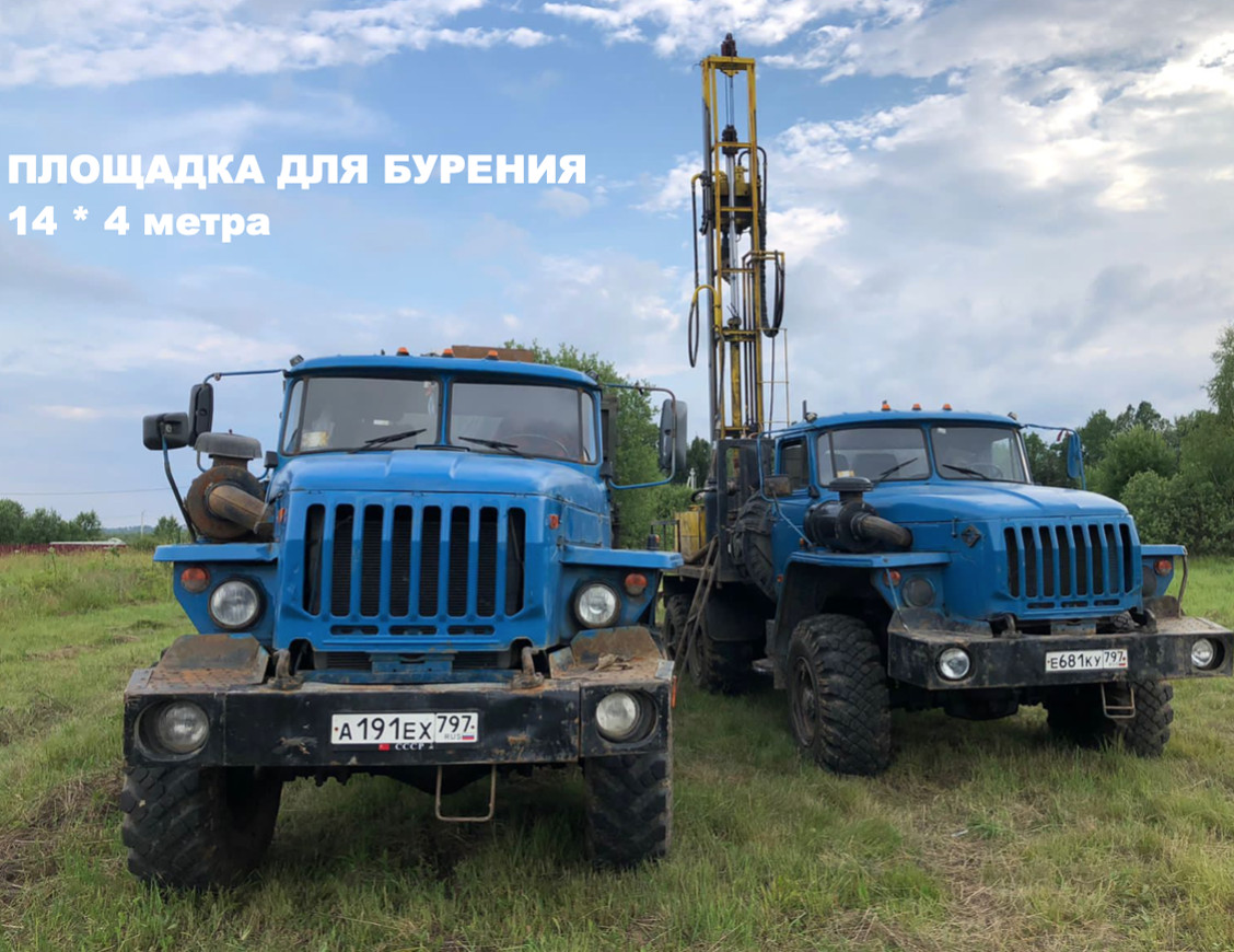 Процесс создания скважины